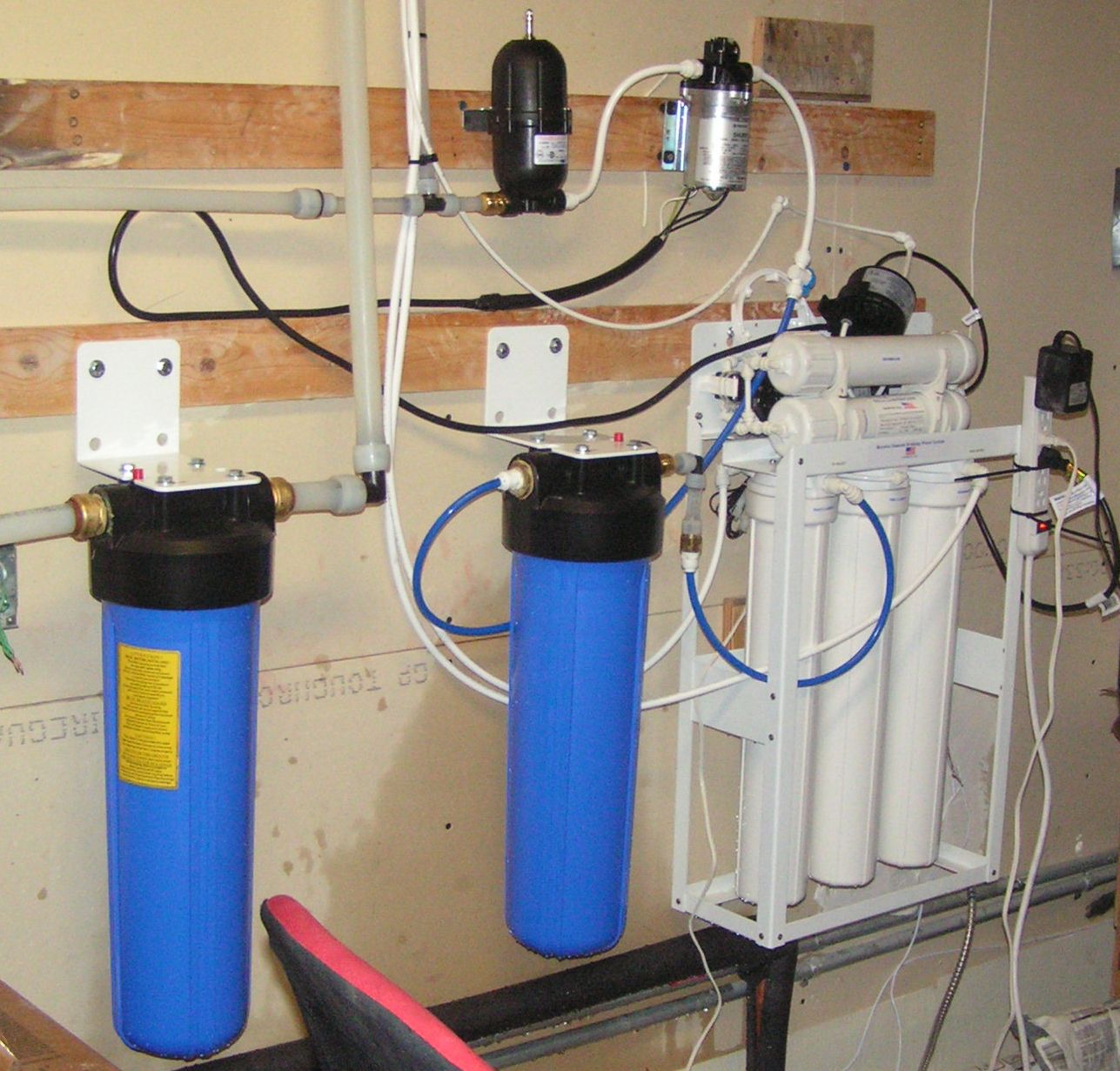 Best Reverse Osmosis Systems