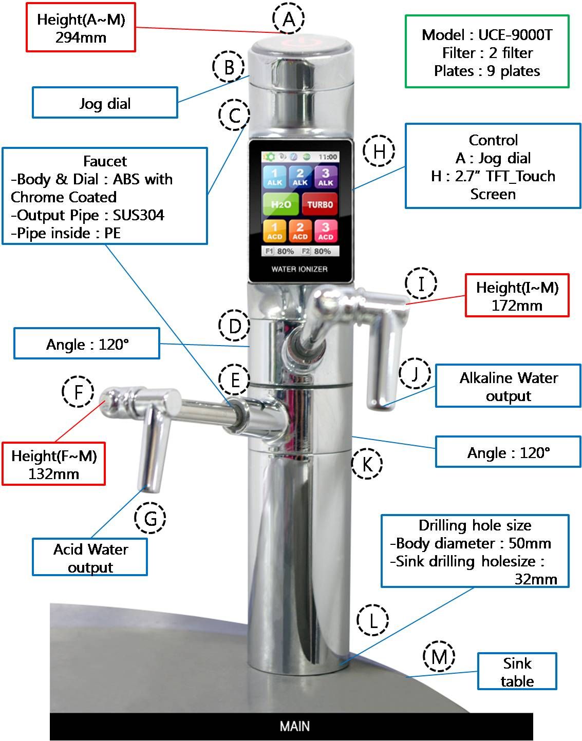 Tyent Water Ionizer Video