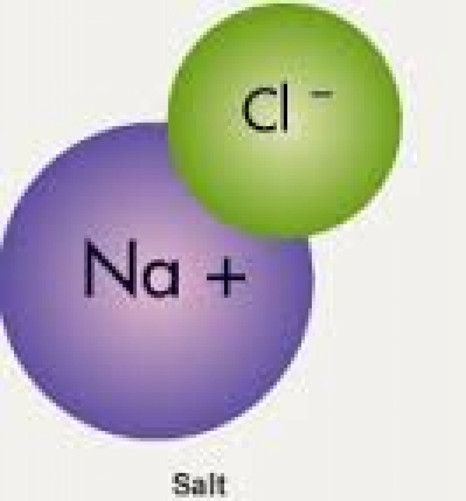 Хим формула хлорида. Натрий хлор формула молекулы. Молекула натрий хлор. Молекула соли натрий хлор. Молекула NACL.